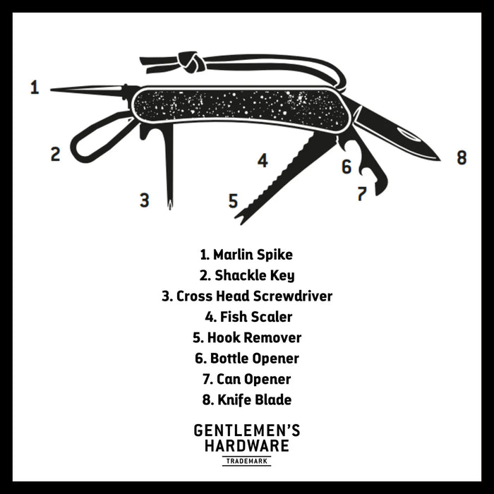 8 in 1 Marine Multi Tool